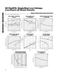 MAX6383LT16D1+T Datasheet Page 4