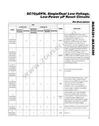 MAX6383LT16D1+T Datasheet Page 5