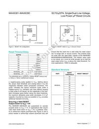 MAX6390XS30D4+ Datasheet Page 7