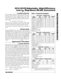 MAX640CSA+TG035 Datasheet Page 9