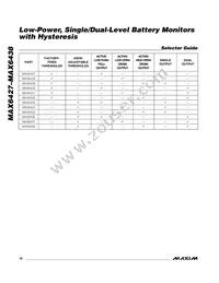 MAX6428EIUR+ Datasheet Page 16