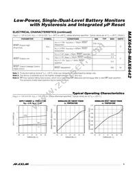 MAX6439UTEHRD3+ Datasheet Page 5