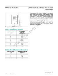 MAX6444US31T+ Datasheet Page 9