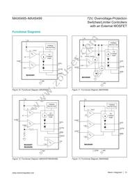 MAX6495ATT+TG128 Datasheet Page 15