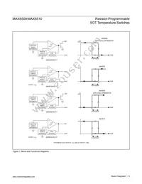 MAX6510HAUT+TG05 Datasheet Page 5