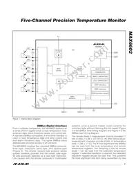 MAX6602UE9A+T Datasheet Page 7