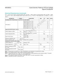 MAX6603ATB+ Datasheet Page 3