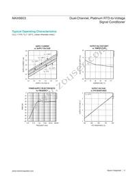 MAX6603ATB+ Datasheet Page 4