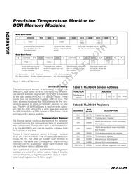 MAX6604ATA+TW Datasheet Page 6