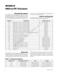 MAX6618AUB+TG126 Datasheet Page 6