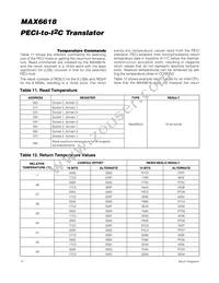 MAX6618AUB+TG126 Datasheet Page 10