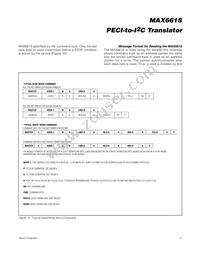 MAX6618AUB+TG126 Datasheet Page 15