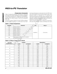 MAX6621AUB+T Datasheet Page 10