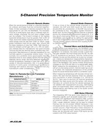 MAX6622UE9A+TG24 Datasheet Page 15