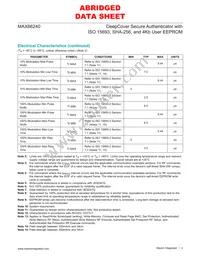 MAX66240ISA+ Datasheet Page 3