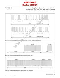 MAX66240ISA+ Datasheet Page 16