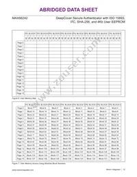 MAX66242ETB+T Datasheet Page 12