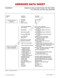 MAX66242ISA-A+T Datasheet Page 9