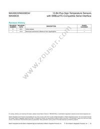 MAX6634MSA Datasheet Page 16