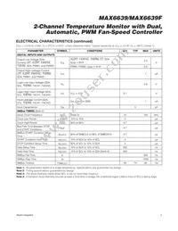 MAX6639FATE+ Datasheet Page 3