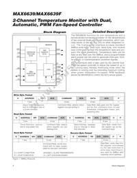 MAX6639FATE+ Datasheet Page 6