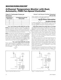 MAX6639FATE+ Datasheet Page 16