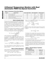 MAX6640AEE+TG075 Datasheet Page 18