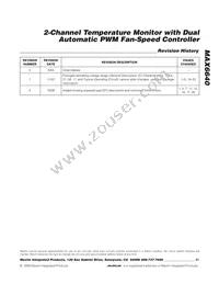 MAX6640AEE+TG075 Datasheet Page 21