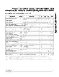 MAX6648MUA+TGC1 Datasheet Page 3