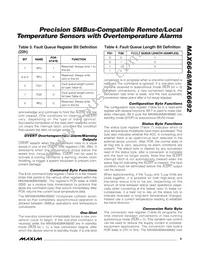 MAX6648MUA+TGC1 Datasheet Page 9