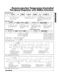 MAX6660AEE+T Datasheet Page 9