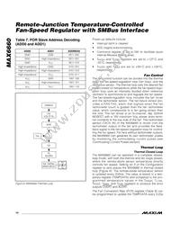 MAX6660AEE+T Datasheet Page 14