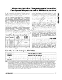 MAX6660AEE+T Datasheet Page 15
