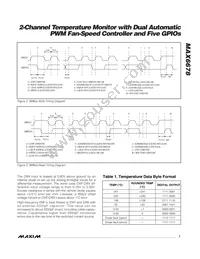 MAX6678AEP92+ Datasheet Page 7