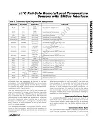 MAX6681MEE+T Datasheet Page 13