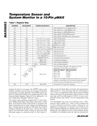 MAX6683AUB+T Datasheet Page 6