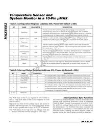 MAX6683AUB+T Datasheet Page 8