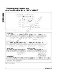 MAX6683AUB+T Datasheet Page 10