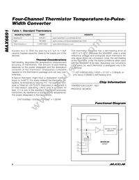 MAX6691MUB+T Datasheet Page 6