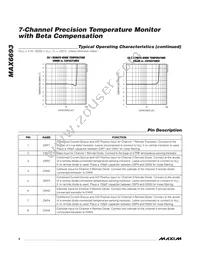 MAX6693UP9A+T Datasheet Page 6