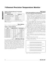 MAX6697UP34+TG24 Datasheet Page 16