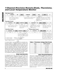 MAX6698EE34+T Datasheet Page 8