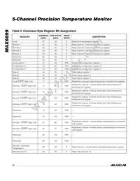 MAX6699UE99+T Datasheet Page 10