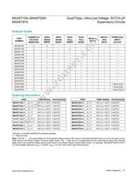 MAX6727AKASDD3+ Datasheet Page 15