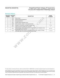 MAX6734KASVD2-T Datasheet Page 14