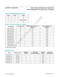 MAX6791TPTD2+T Datasheet Page 21