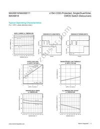 MAX6818EAP+TG52 Datasheet Page 3
