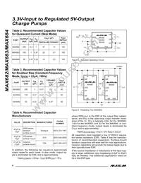 MAX684EUA+T Datasheet Page 8
