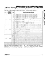 MAX6870ETJ+G05 Datasheet Page 23