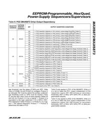 MAX6872ETJ+T Datasheet Page 19